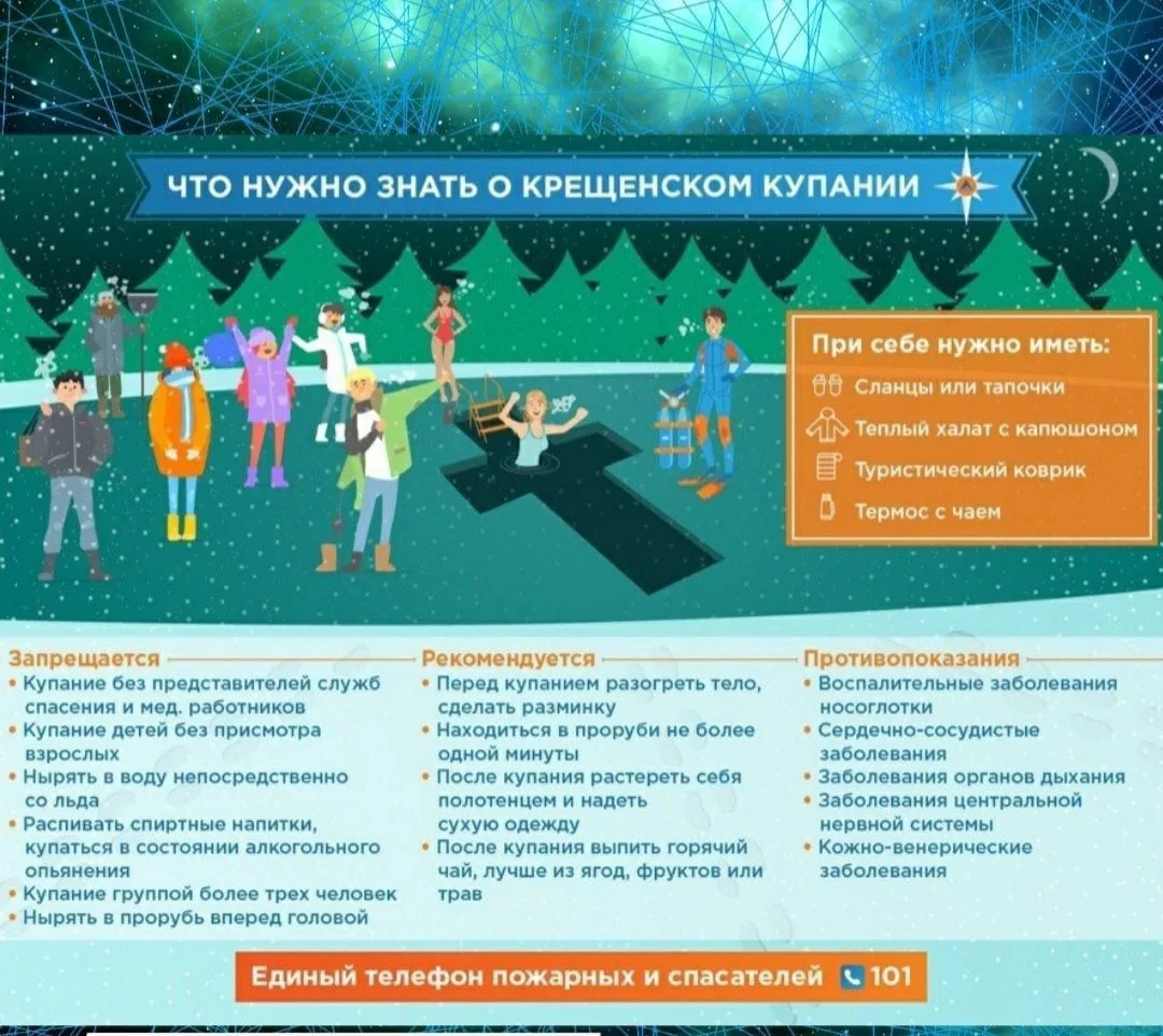 Что нужно знать о крещенском купании.