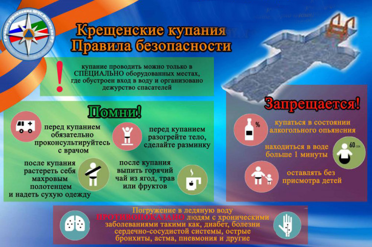Правила проведения праздника «Крещение Господне». Правила проведения праздника «Крещение Господне».