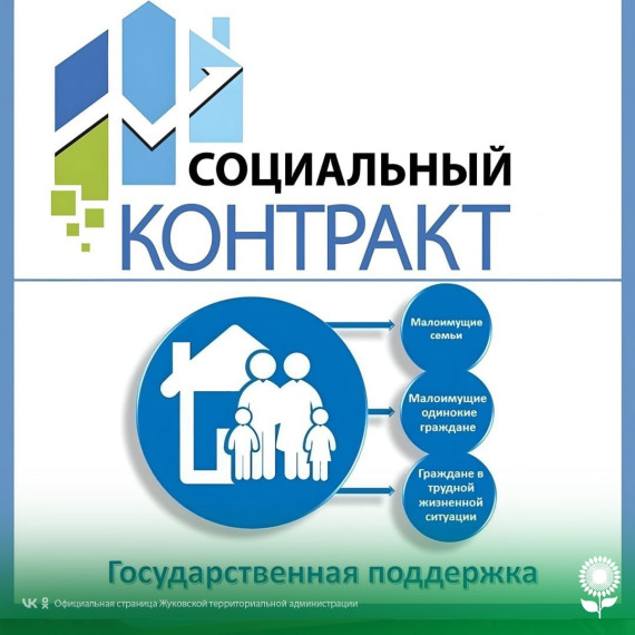Социальный контракт Получите поддержку в сложной ситуации!. Социальный контракт Получите поддержку в сложной ситуации!.