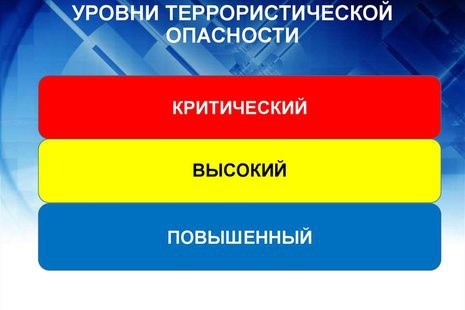 Видеопособие по действиям граждан в случае установления уровней террористической опасности.