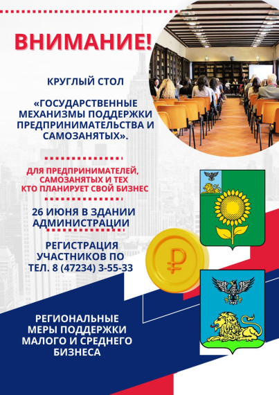 Региональные меры поддержки малого и среднего бизнеса. Региональные меры поддержки малого и среднего бизнеса.
