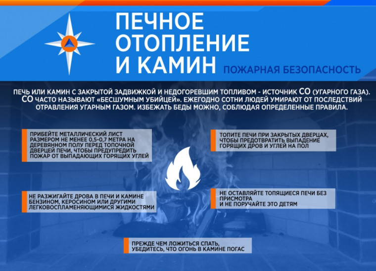 Правила пожарной безопасности в осенне-зимний период. Правила пожарной безопасности в осенне-зимний период.